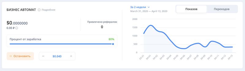 бизнес автомат в личном кабинете