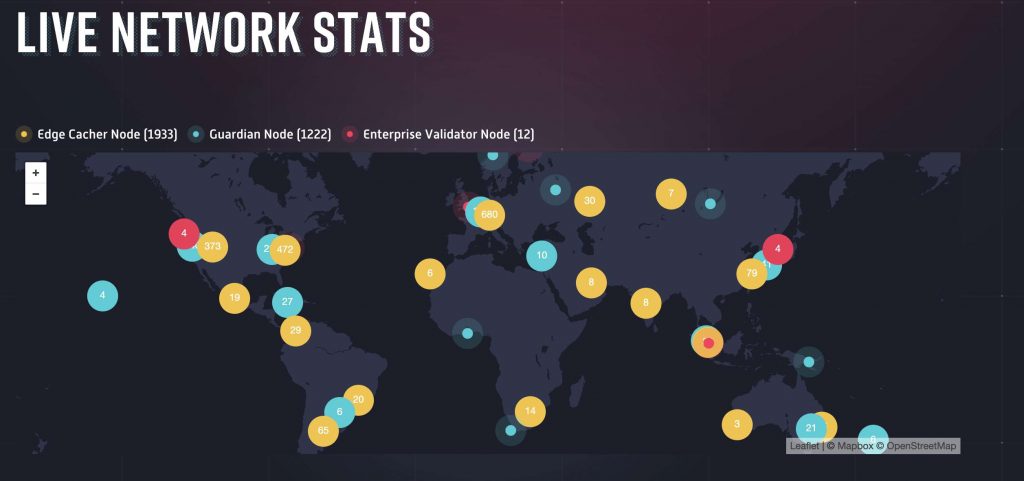 theta network map