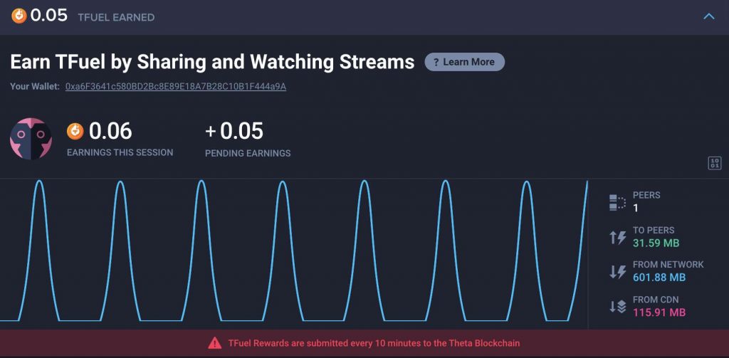заработок TFuel при просмотре стримов