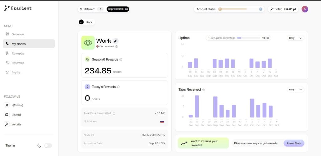 gradient dashboard 4