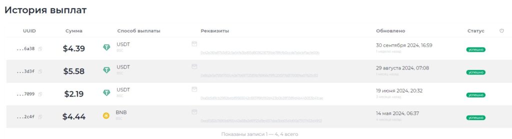 выплаты bytelixir