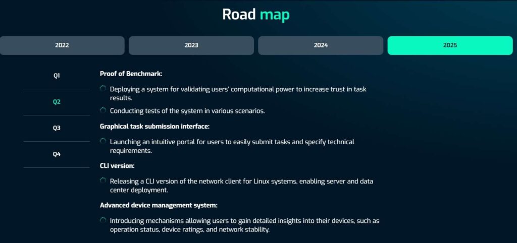 sallar roadmap